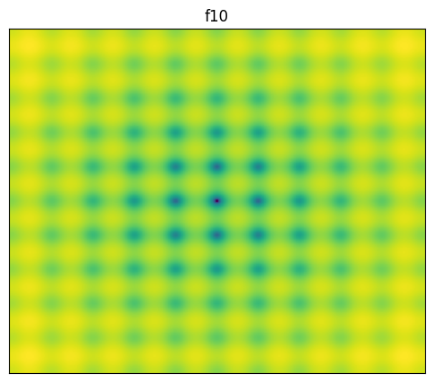 F10 2D surface