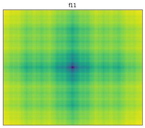 F11 2D surface