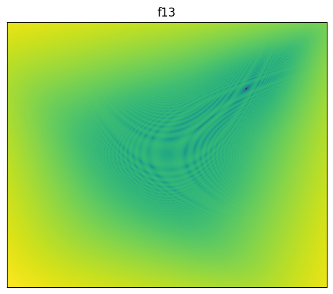F13 2D surface