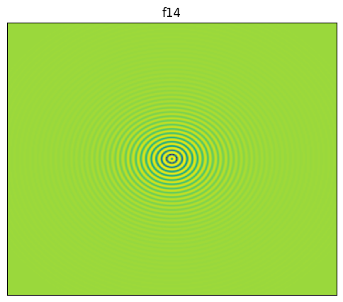 F14 2D surface