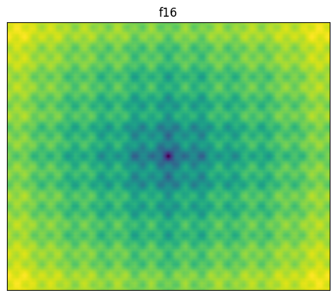 F16 2D surface