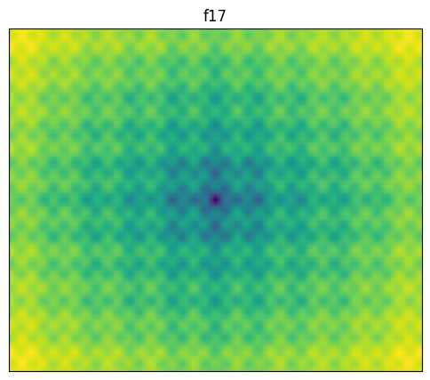 F17 2D surface
