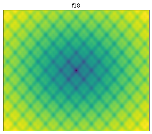 F18 2D surface