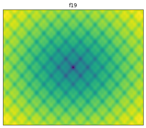F19 2D surface