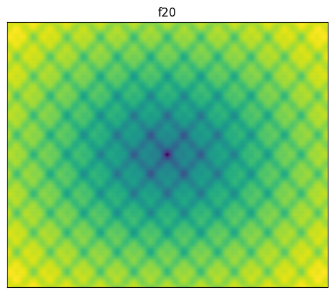F20 2D surface