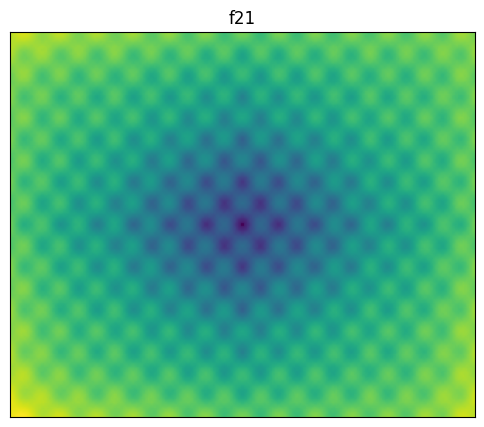 F21 2D surface