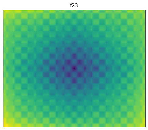 F23 2D surface