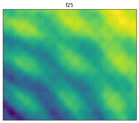 F25 2D surface