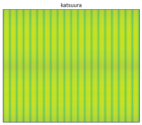 Katsuura function 2D surface