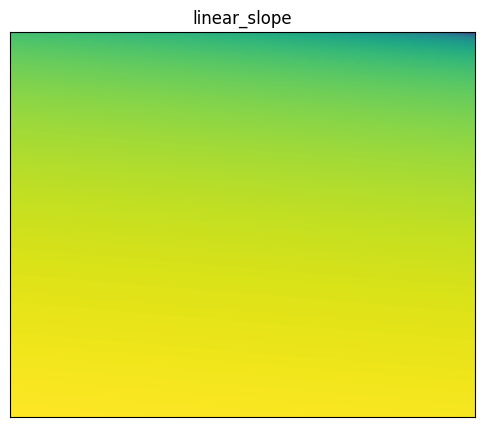 Linear slope function 2D surface