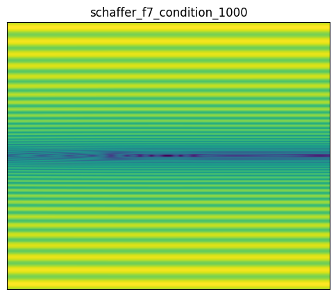 Schaffer f7 condition 1000 function 2D surface